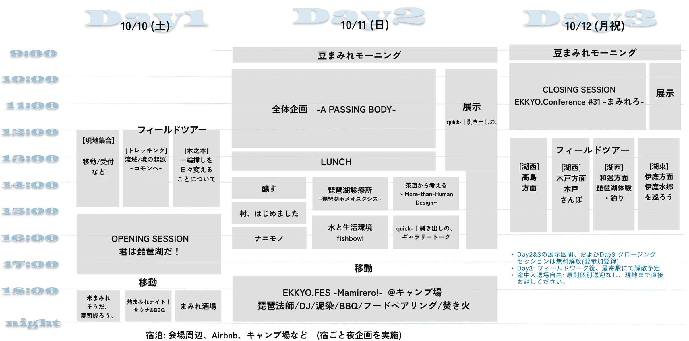 EKKYO.SUMMIT 2026 タイムテーブル概略(3日間)